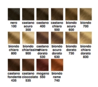 EuPhidra ColorPRO Colorazione Senza Ammoniaca 740 Biondo Rame