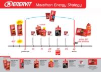Enervit Sport Linea Gymline Muscle High Protein Bar Barretta Mandorla